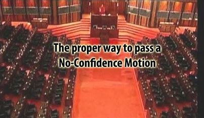 Understanding the Importance and Implications of No-Confidence Motion