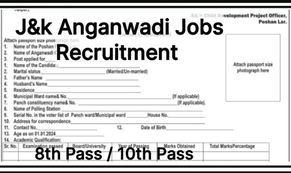 Anganwadi Jobs Recruitment: Check post eligibility & apply now