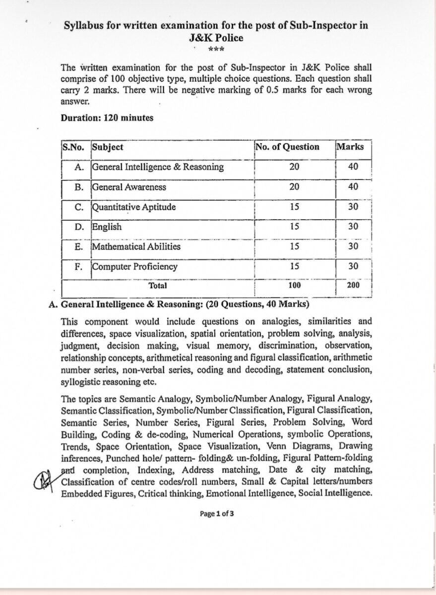 https://jkssb.nic.in/Pdf/Syllabus_SI_Home_Department_26122024.pdf