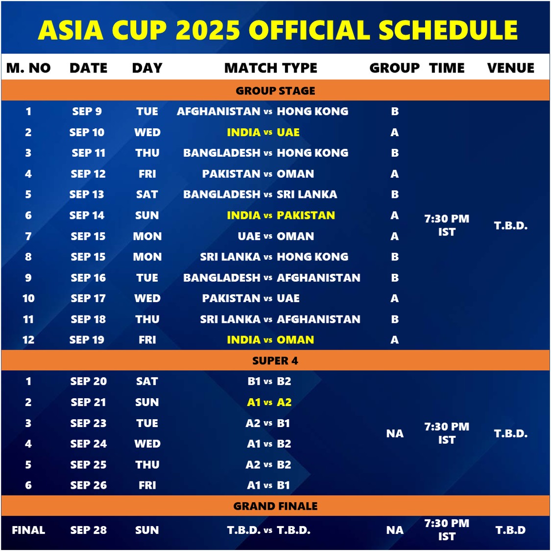 ASIA CUP 2025